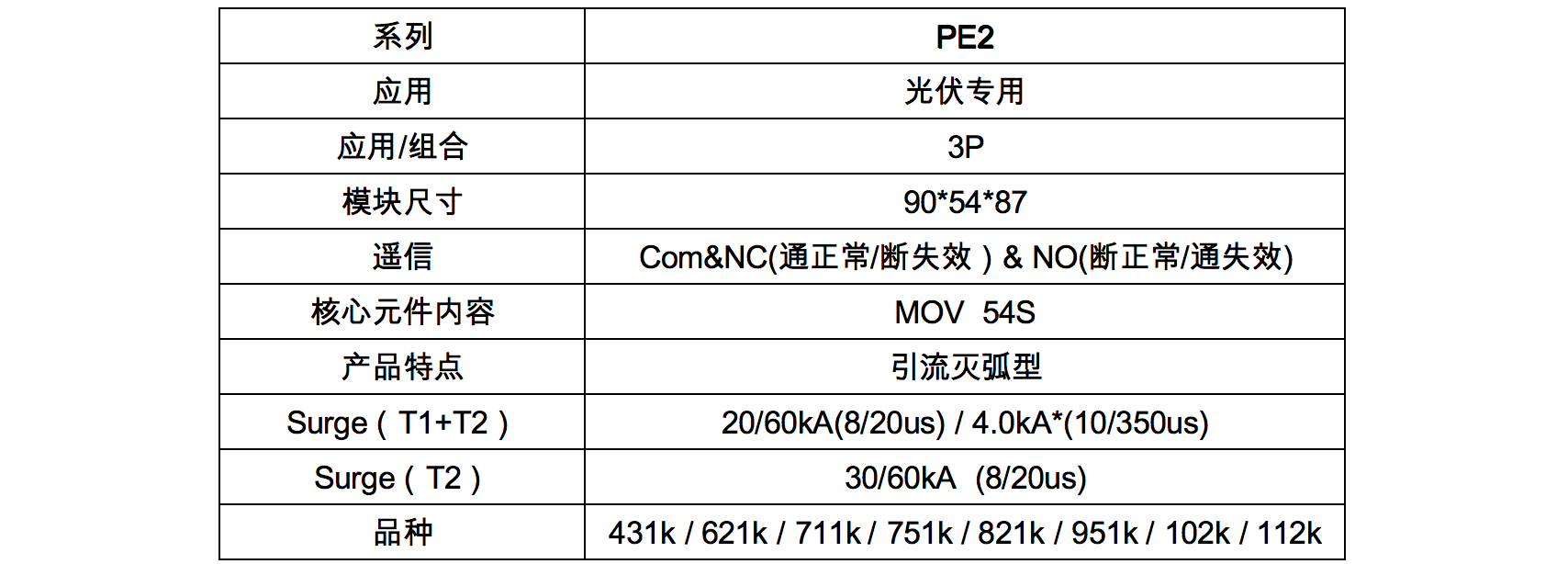 PE2規格表.png